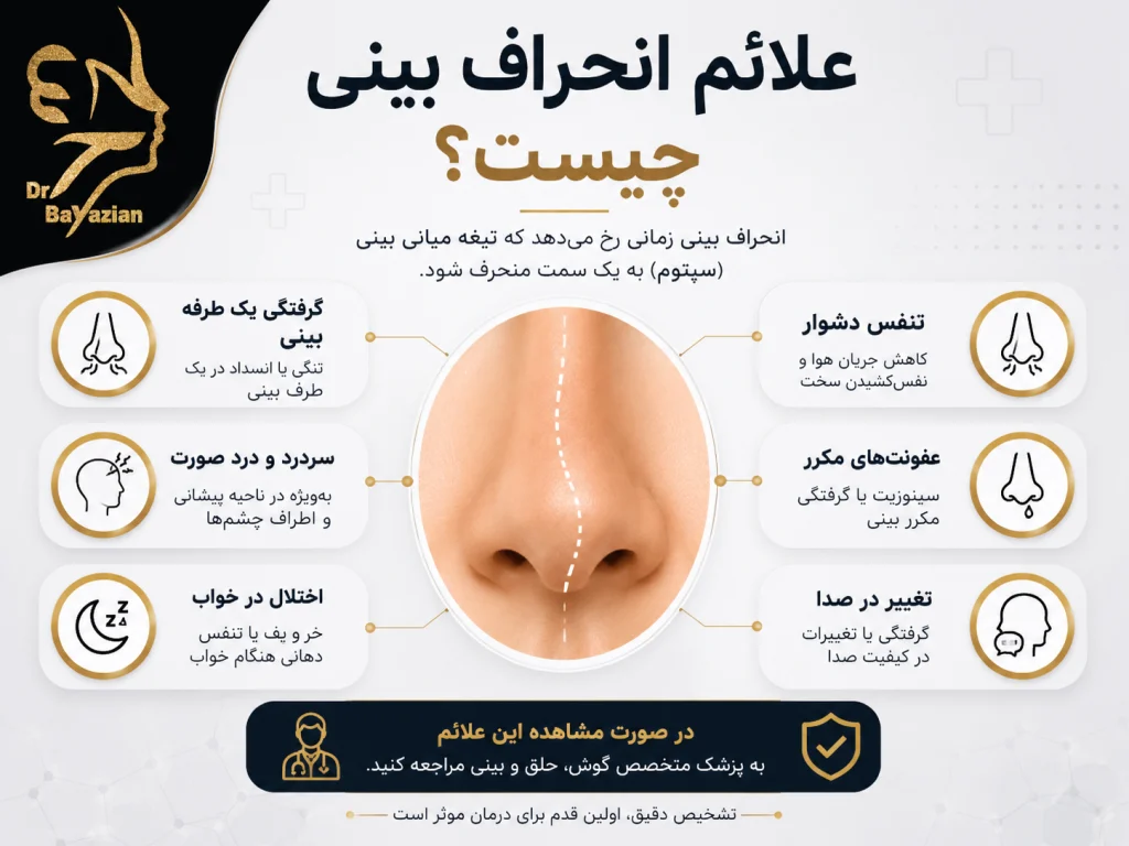 علائم انحراف بینی