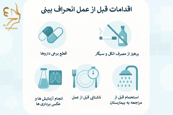 اقدامات قبل از عمل انحراف بینی